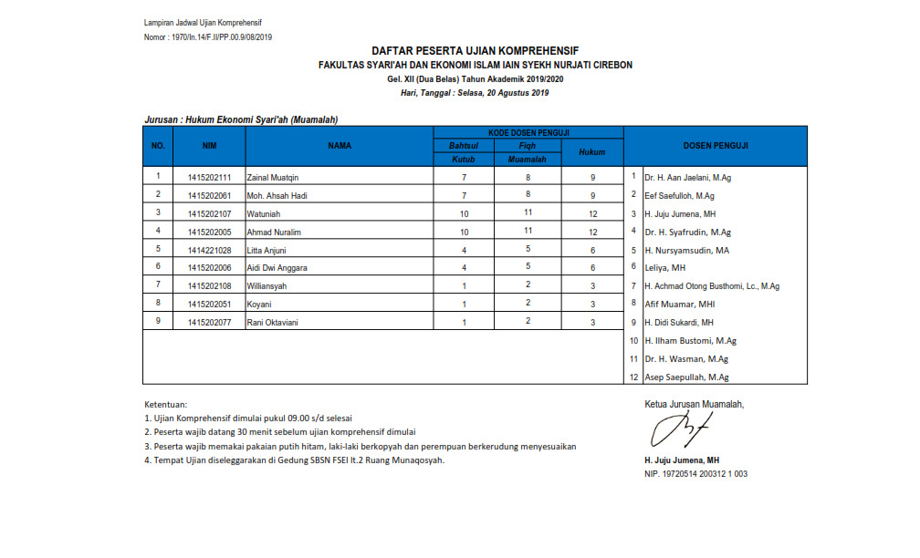 Jadwal Ujian Komprehensif Gelombang XII Jurusan HES Selasa, 20 Agustus 2019