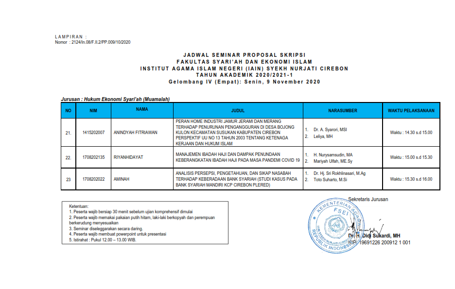 Jadwal Seminar Proposal Gelombang IV