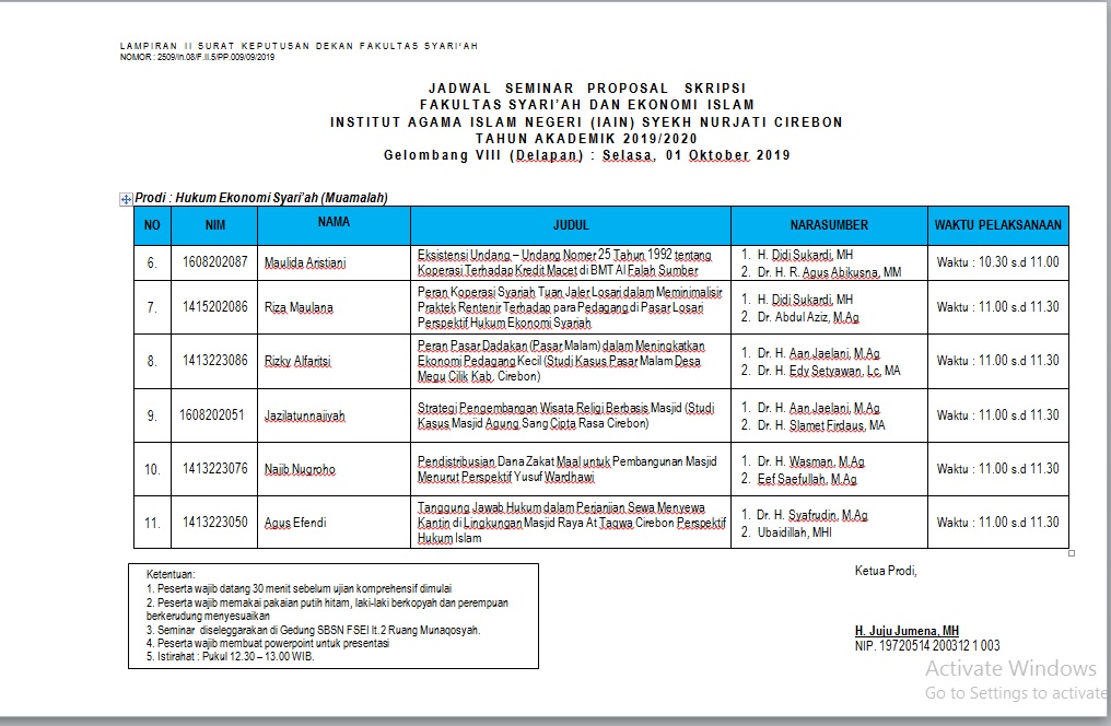 Jadwal Seminar Proposal Gelombang VIII Jurusan HES Selasa, 01 Oktober 2019