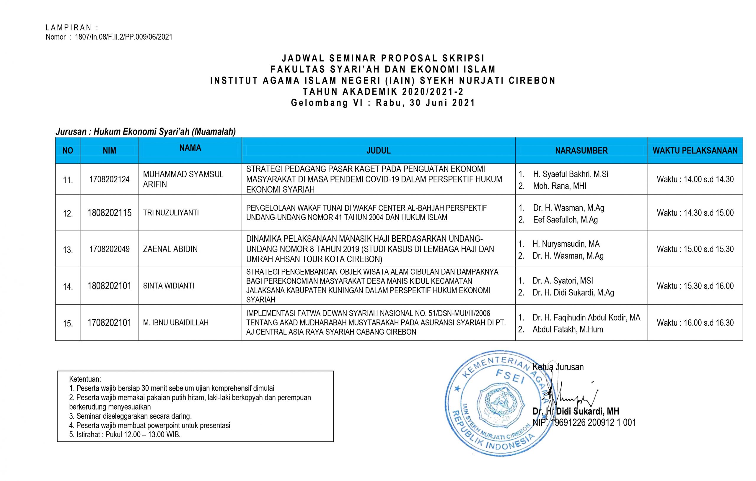 Jadwal Seminar Proposal Gelombang VI
