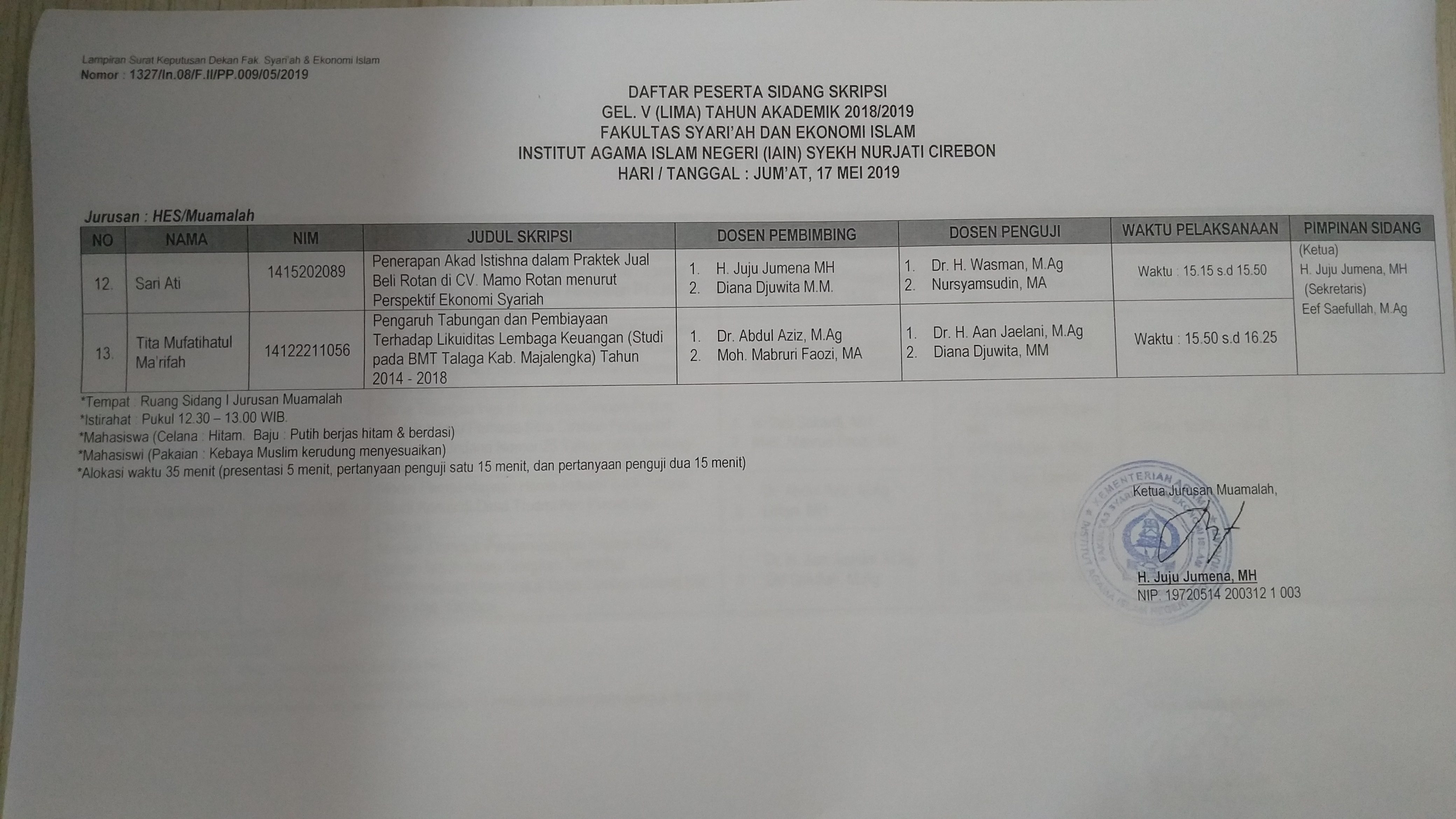 Jadwal Sidang Munaqosah/Skripsi Gelombang V Jurusan HES Jum'at, 17 Mei 2019