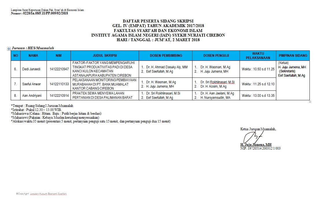 Jadwal Sidang Munaqosyah Gel IV