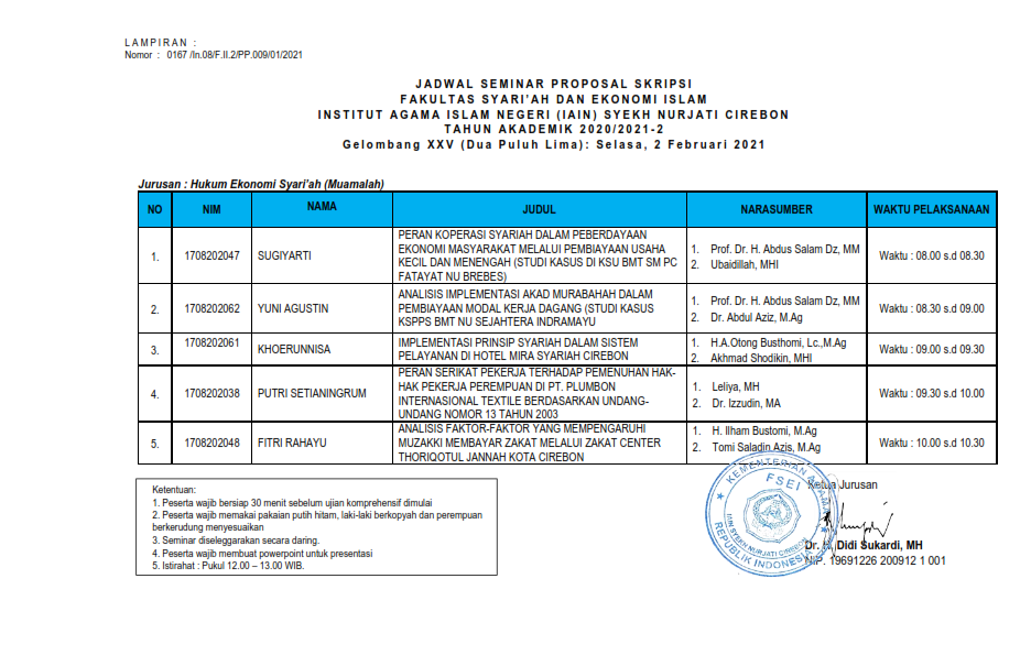 Jadwal Seminar Proposal Gelombang 25
