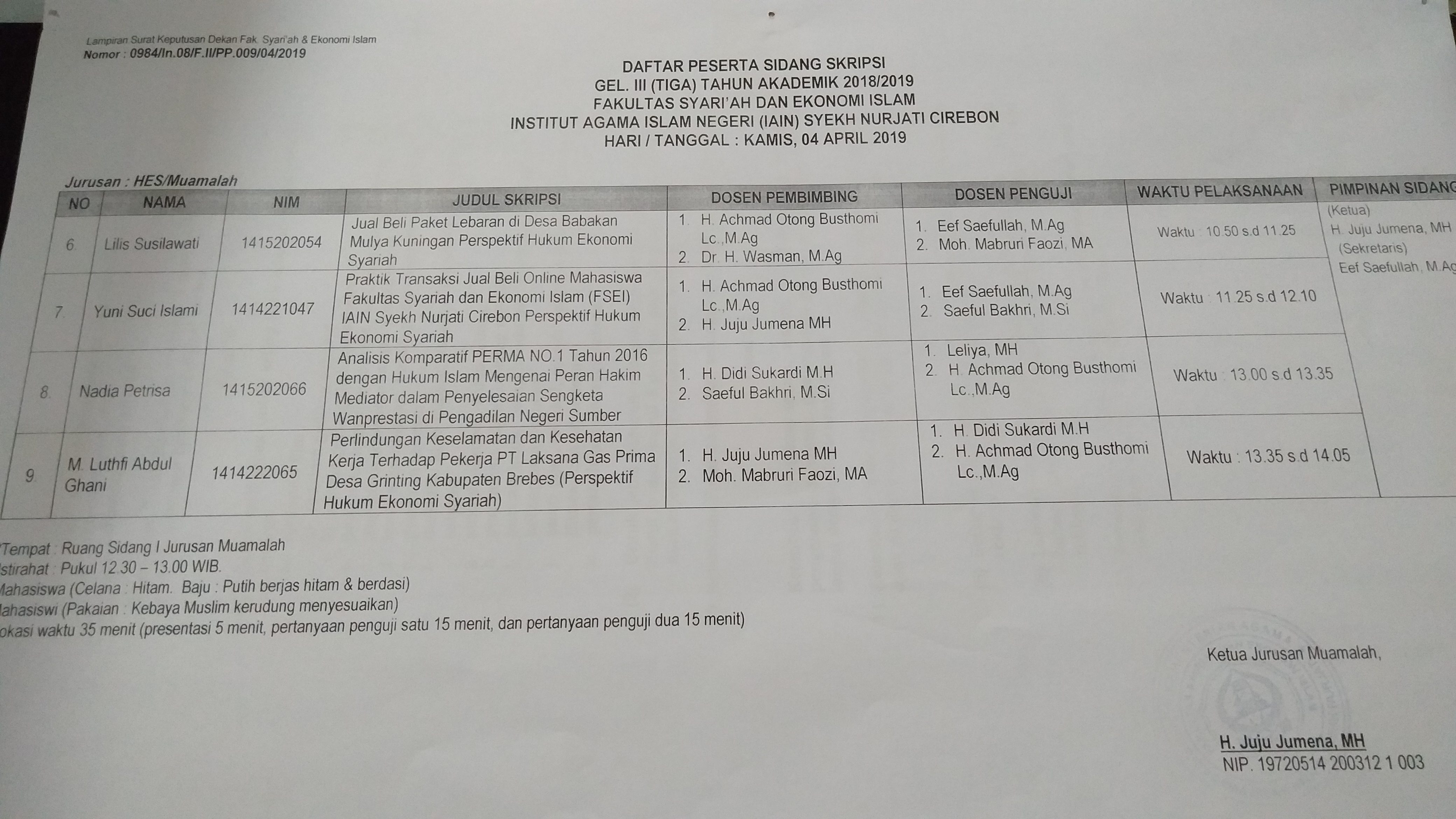 Jadwal Sidang Munaqosah/Skripsi Gelombang III Jurusan HES Kamis, 04 April 2019