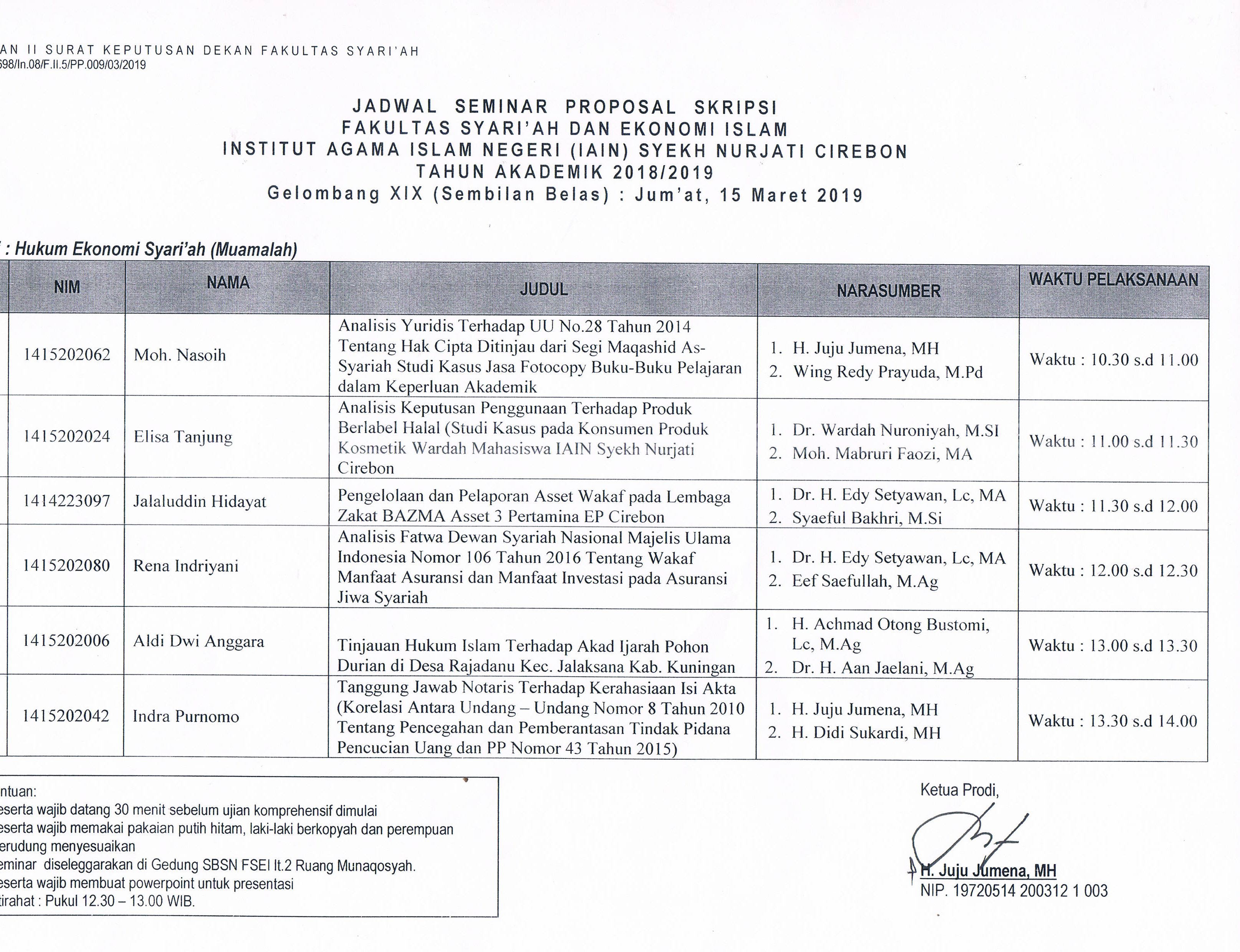 Jadwal Seminar Proposal Skripsi Gelombang XIX Jurusan HES Jumat, 15 Maret 2019