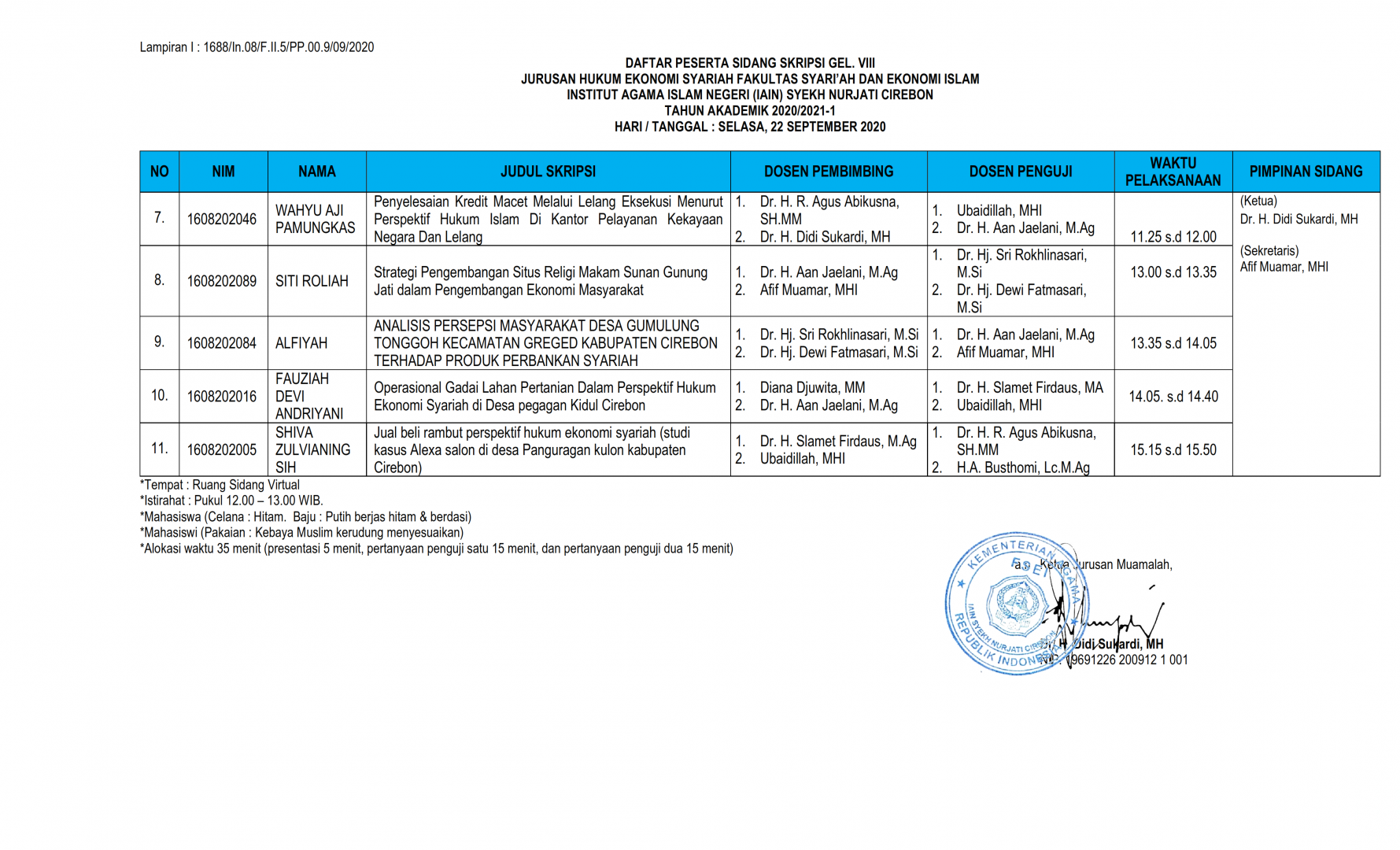 Jadwal Sidang Munaqosyah Gel. VIII