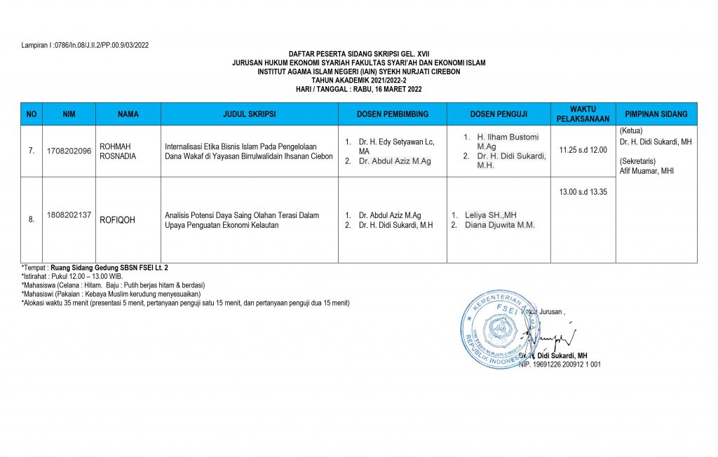 Jadwal Ujian Munaqosah Gelombang XVII Jurusan Hukum Ekonomi Syariah