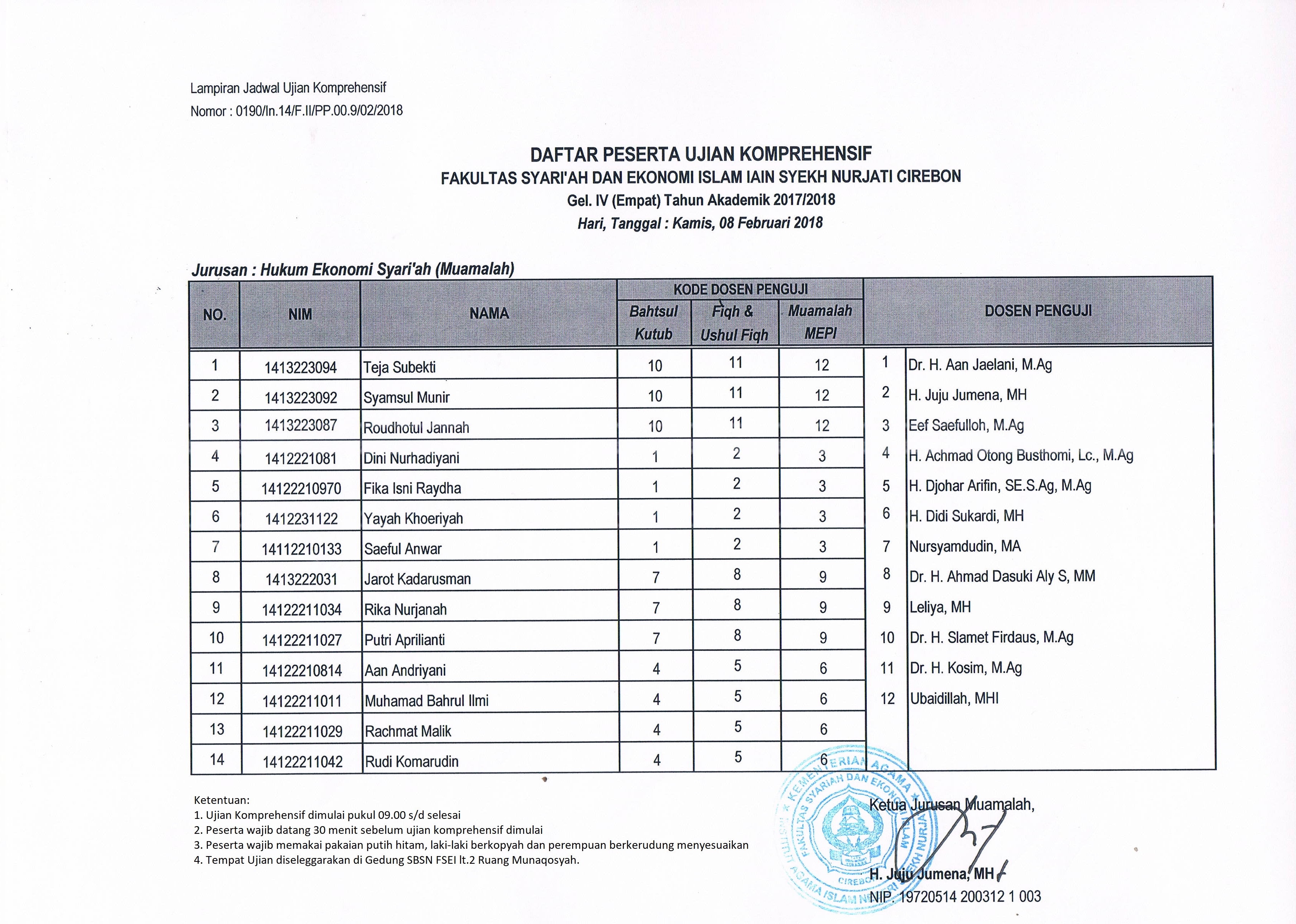 Jadual Ujian Komprehensif Gel. IV