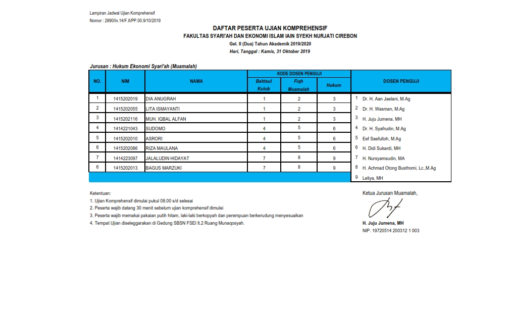 Jadwal Komprehensif Gelombang II Jurusan HES Kamis, 31 Oktober 2019