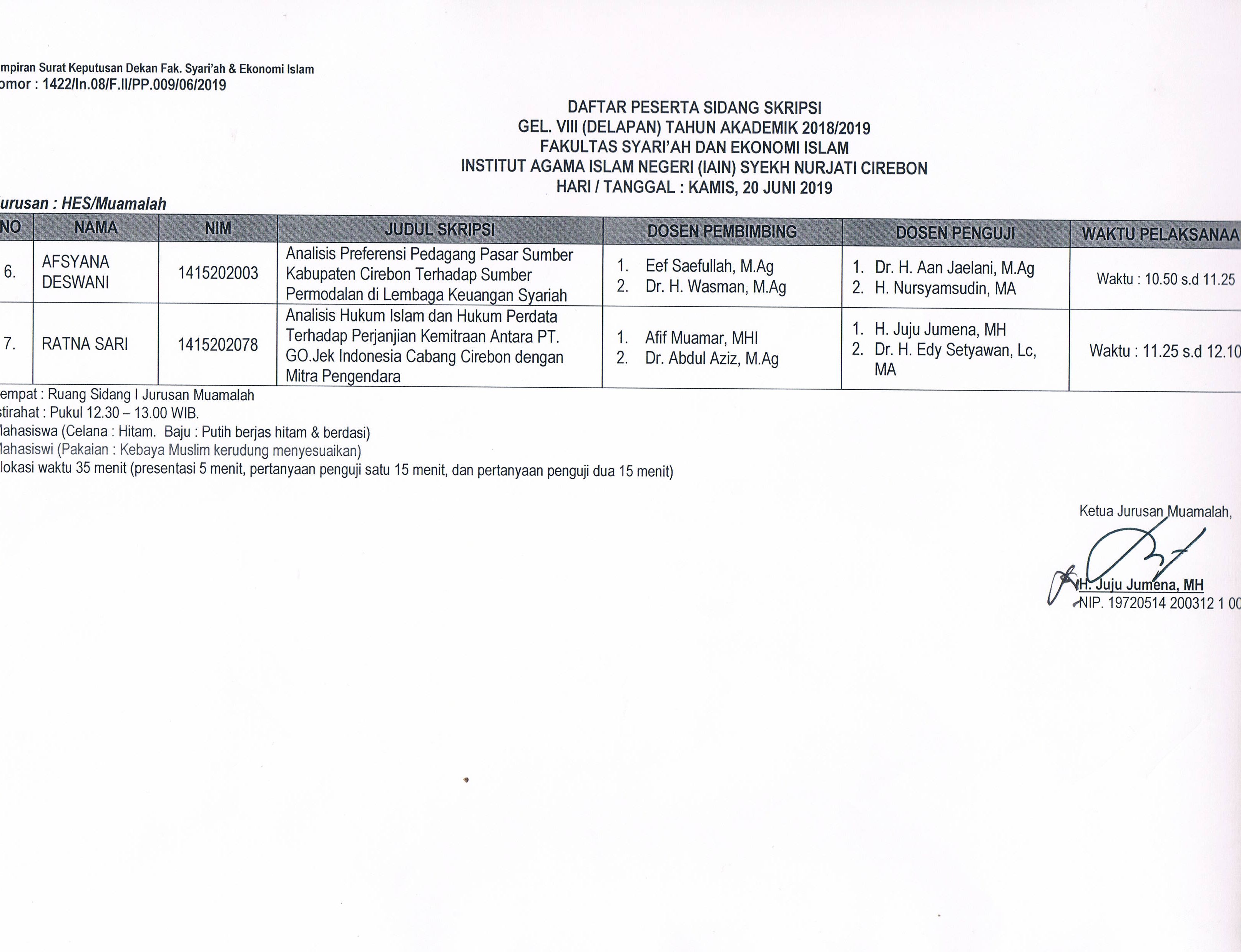 Jadwal Munaqosah/Sidang Skripsi Gel. VIII Jur. HES FSEI Kamis, 20 Juni 2019