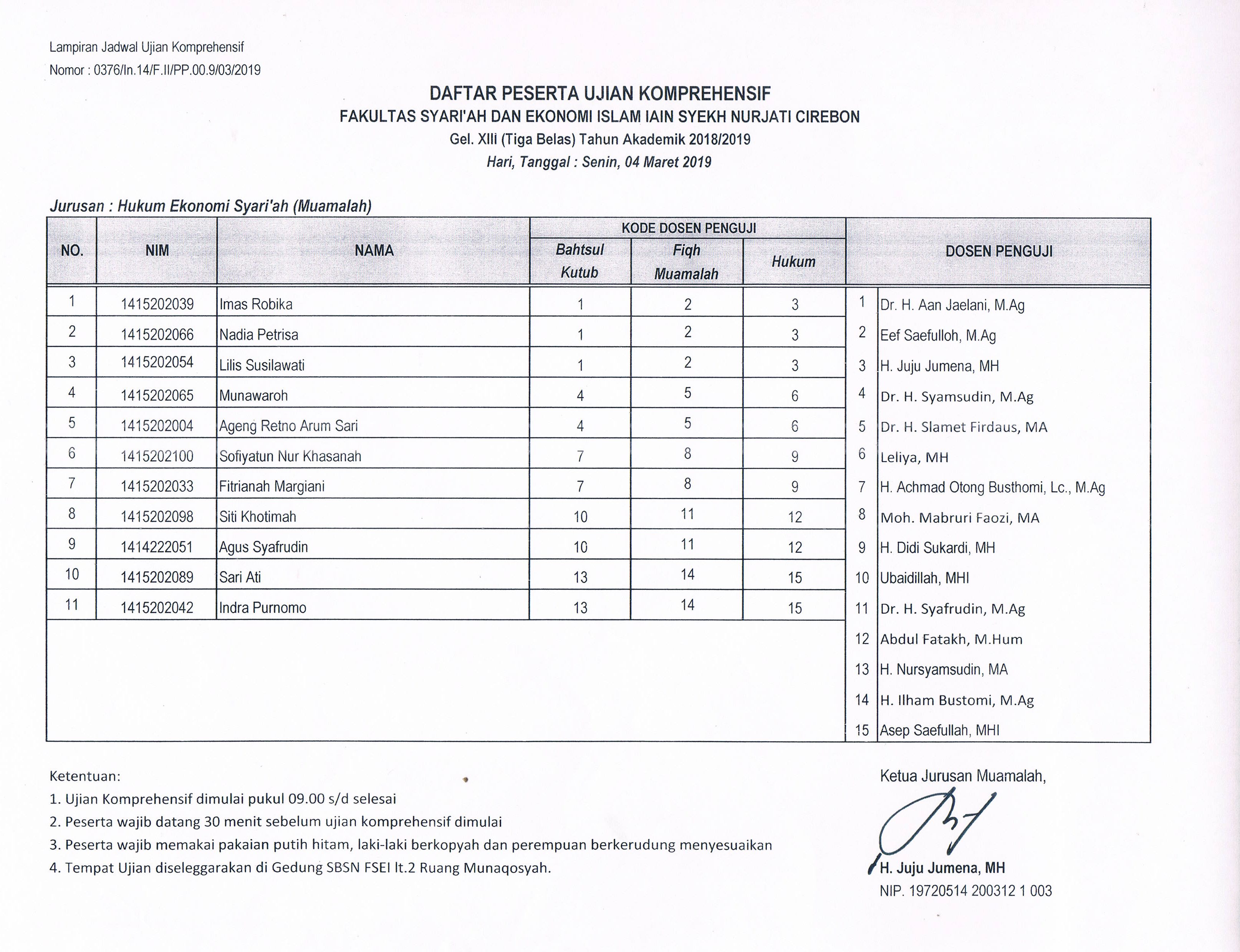 Jadwal Ujian Komprehensif Gelombang XIII Senin, 04 Maret 2019