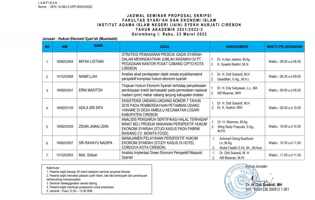 Jadwal Sidang Seminar Proposal Gel. 1