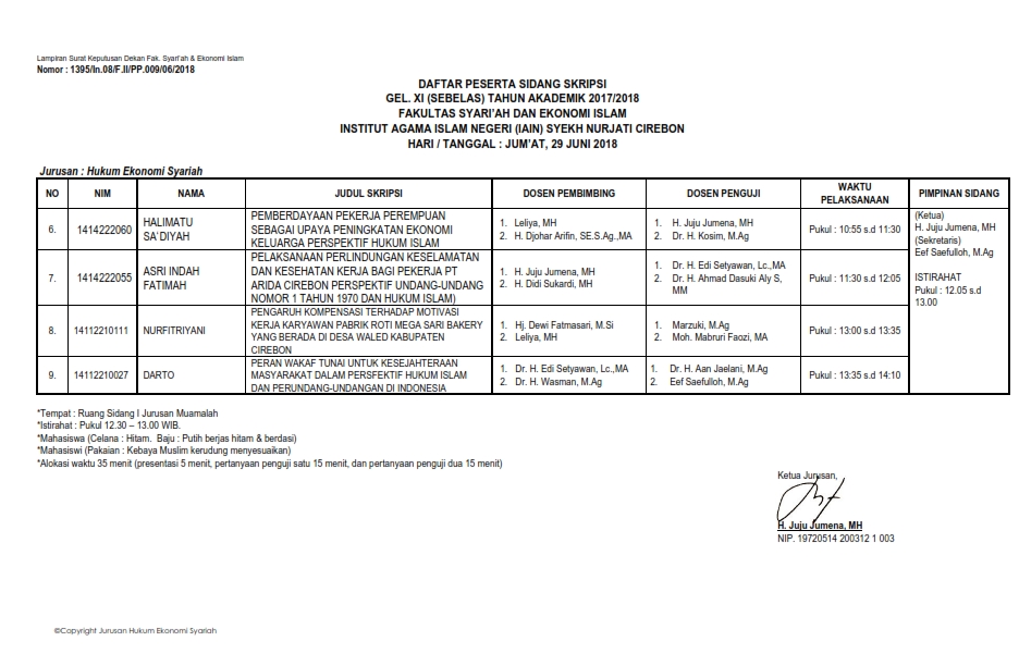 Jadual Sidang Sekripsi Gelombang XI