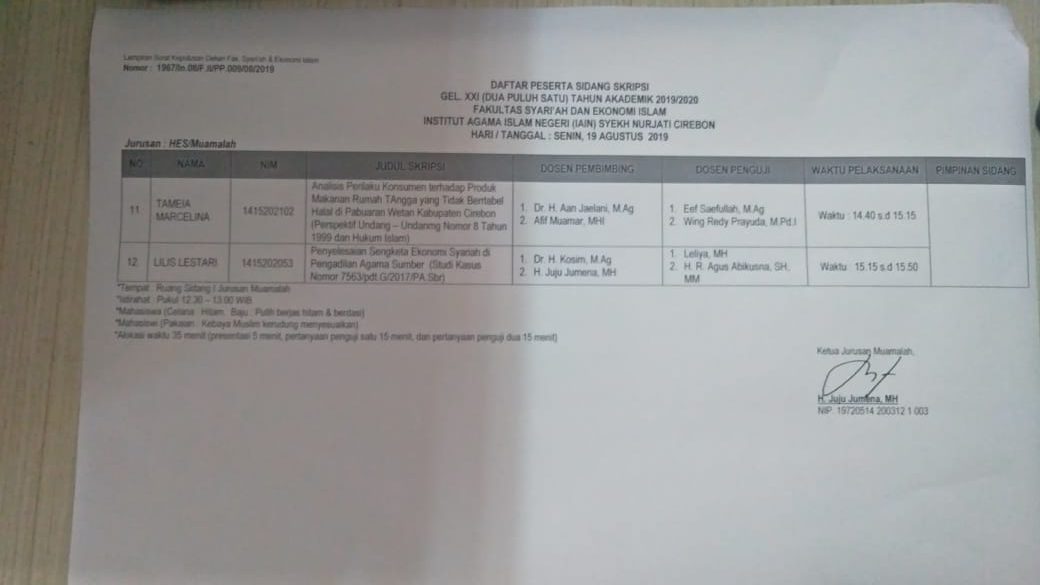 Jadwal Sidang Munaqosah Gelombang XXI Jurusan HES Senin, 19 Agustus 2019