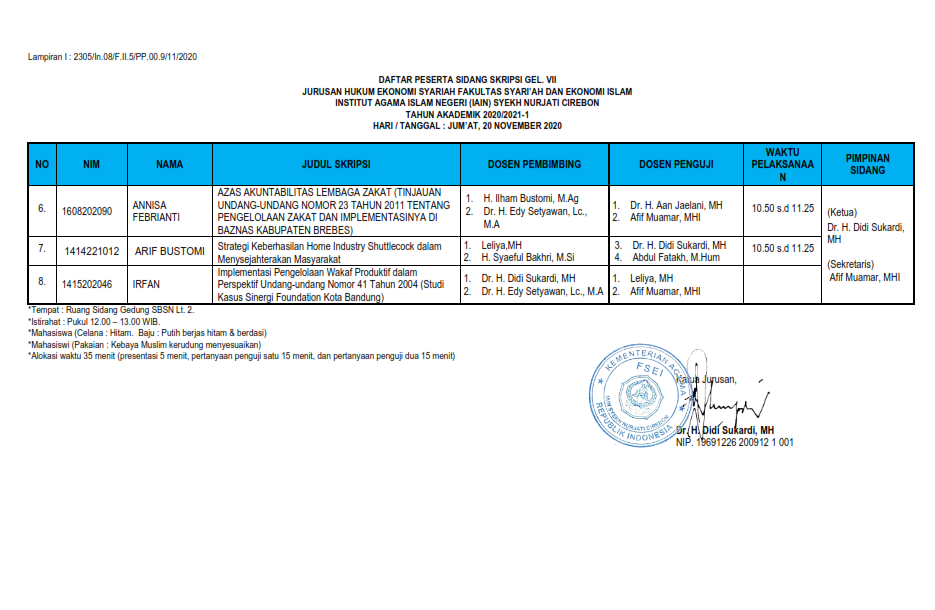 Jadwal Sidang Munaqosyah Gel. VII