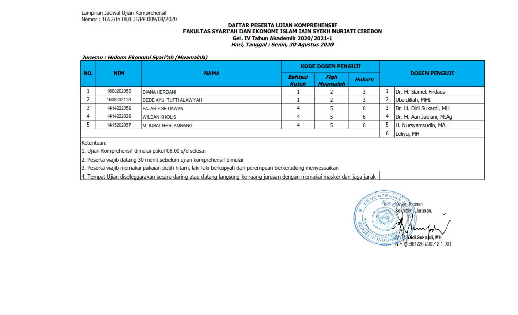 Jadwal Ujian Komprehensif Gelombang VII