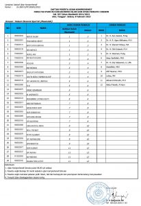 JADWAL UJIAN KOMPREHENSIF GEL. XII  JURUSAN  HUKUM EKONOMI SYARIAH