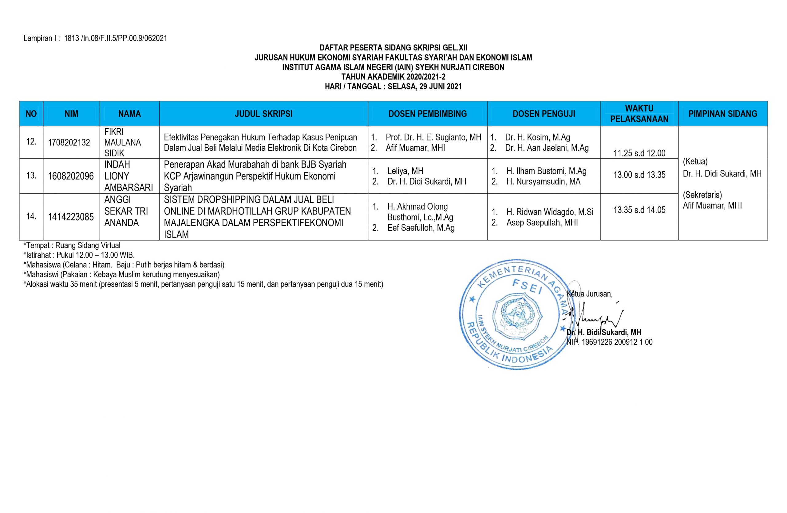 Jadwal Sidang Munaqosyah Gelombang XII