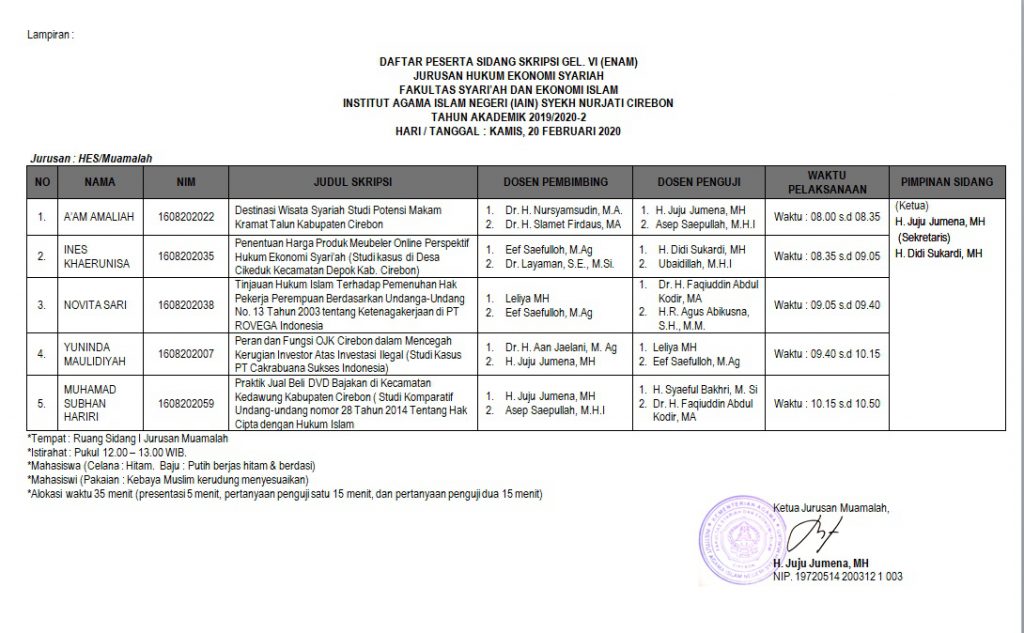 Jadwal Sidang Munaqosyah Gelombang VI
