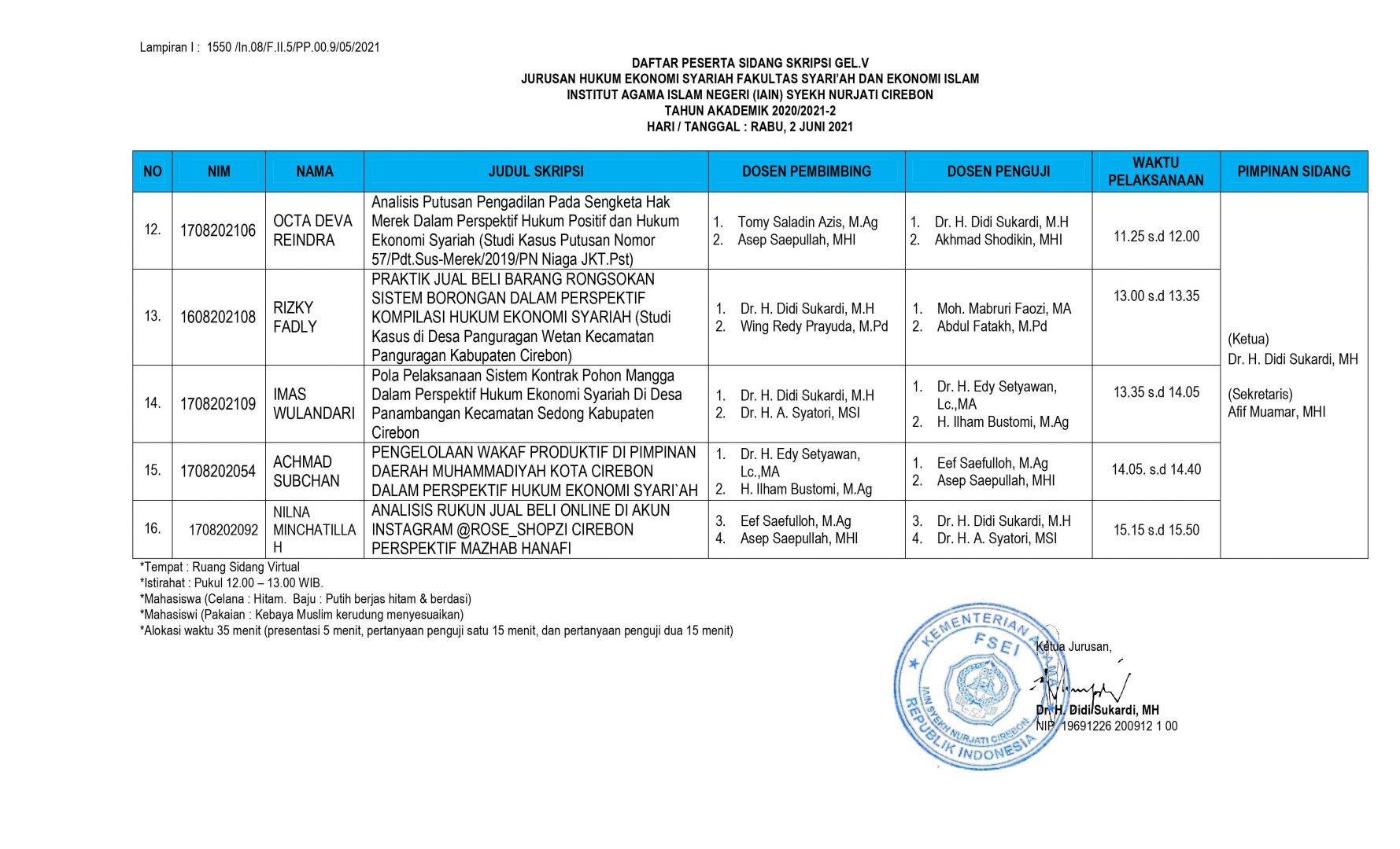 Jadwal Sidang Gelombang 5