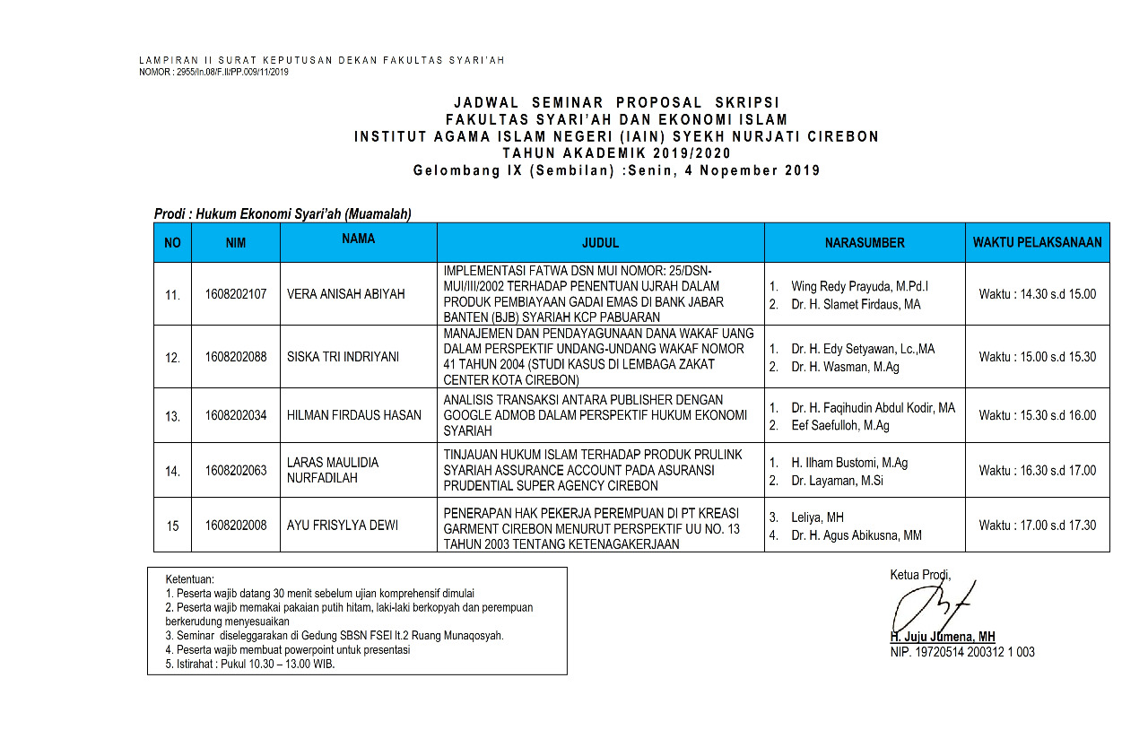 Jadwal Seminar Proposal Gelombang IX Jurusan HES tanggal 04 November 2019