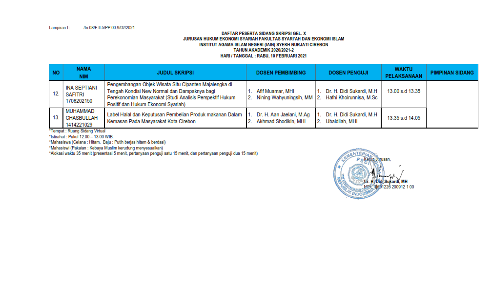Jadwal Sidang Skripsi Gelombang X