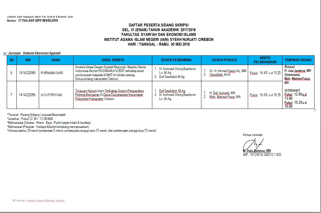 Jadwal Munaqosyah Gel. VI