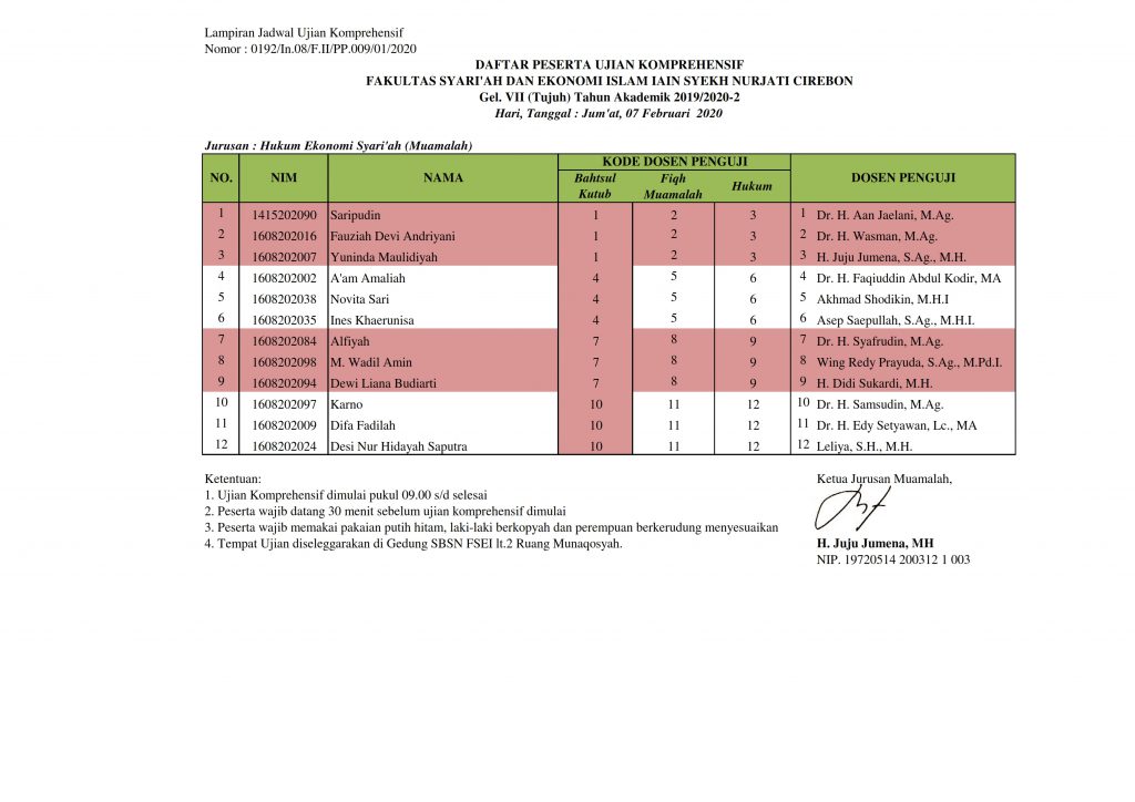 Jadwal Ujian Komprehensif Gelombang VII