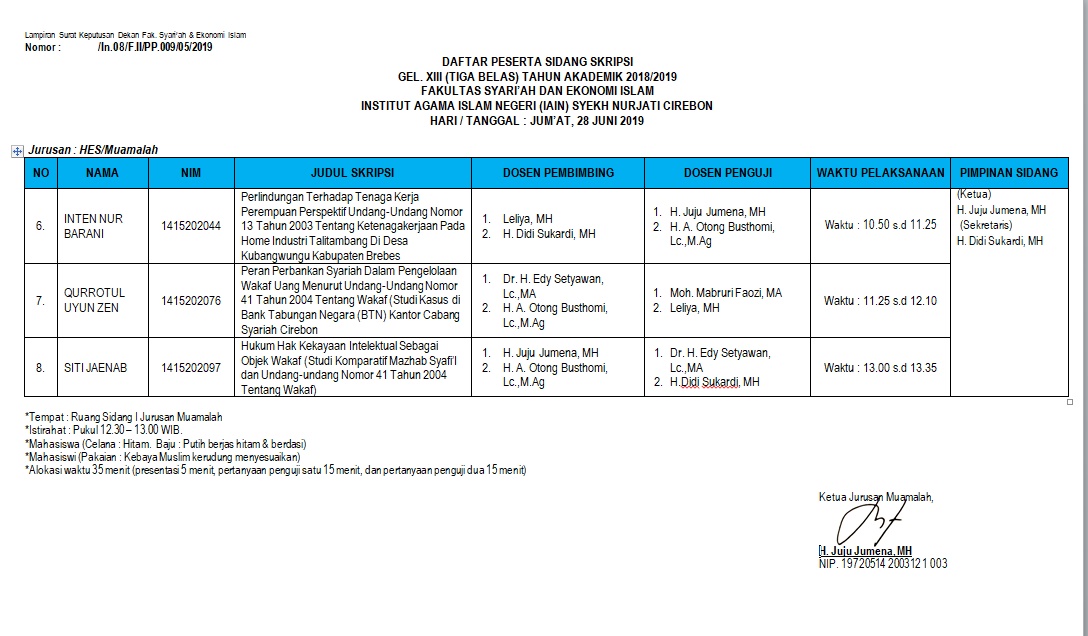 Jadwal Sidang Skripsi Gel. XIII Jurusan HES FSEI jum'at, 28 Juni 2019