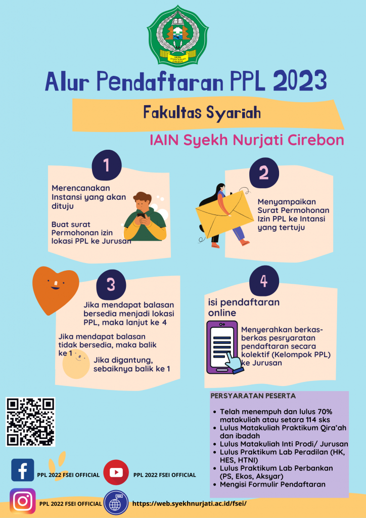 Alur Pendaftaran PPL 2023