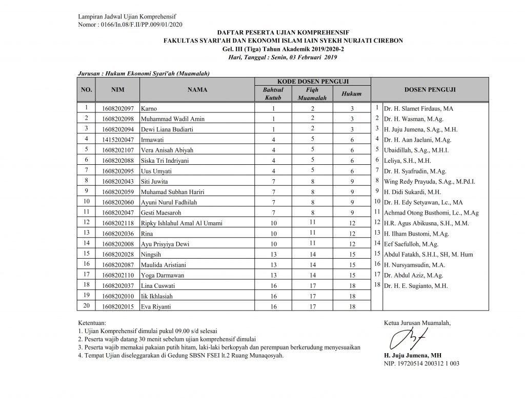 Jadwal Ujian Komprehensif Gelombang III