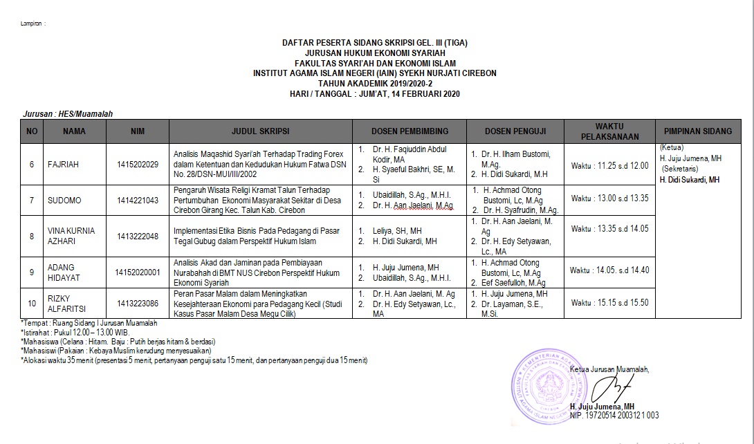 Jadwal Sidang Munaqosyah Gel. III