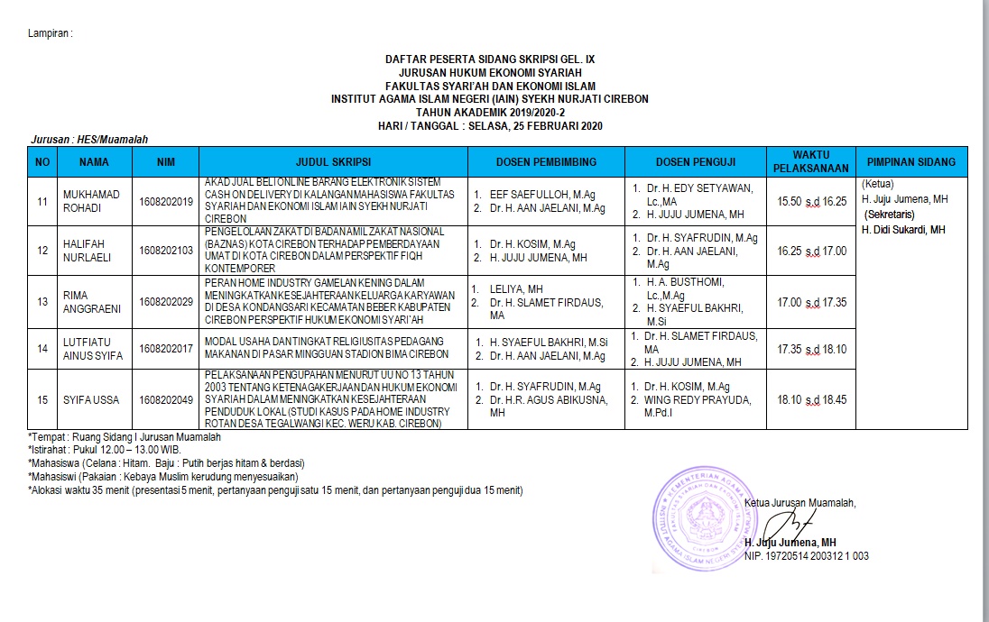 Jadwal Munaqosyah Gelombang IX