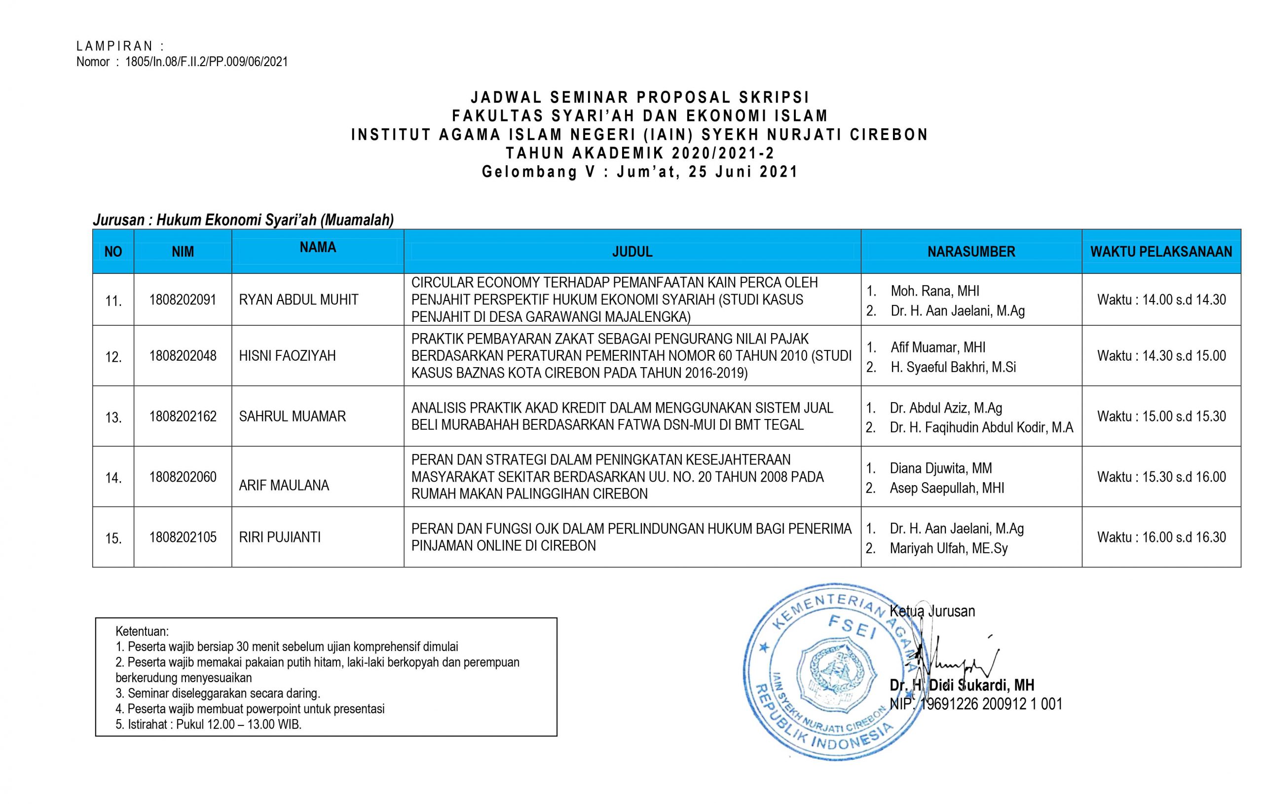 Jadwal Seminar Proposal Gelombang V