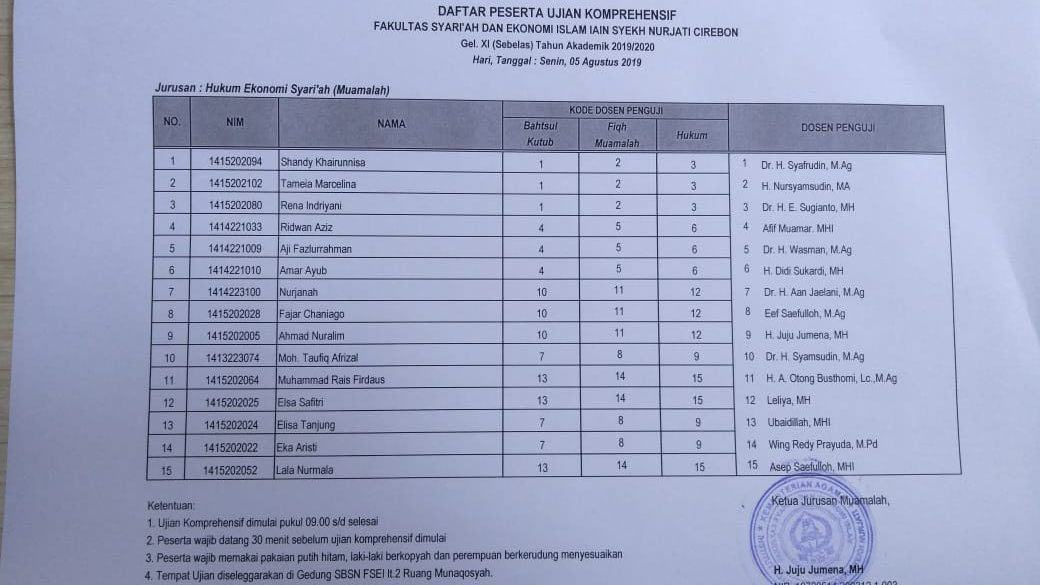 Jadwal Ujian Komprehensif Jurusan HES Gelombang XI, Senin 05 Agustus 2019
