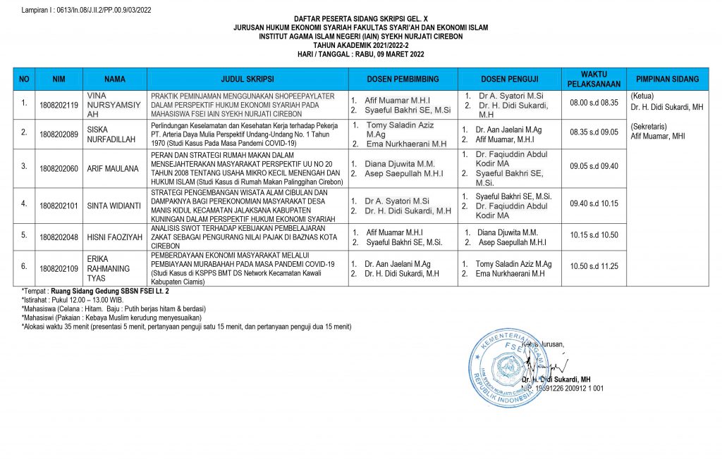 Jadwal Ujian Munaqosah Gelombang X  Jurusan Hukum Ekonomi Syariah