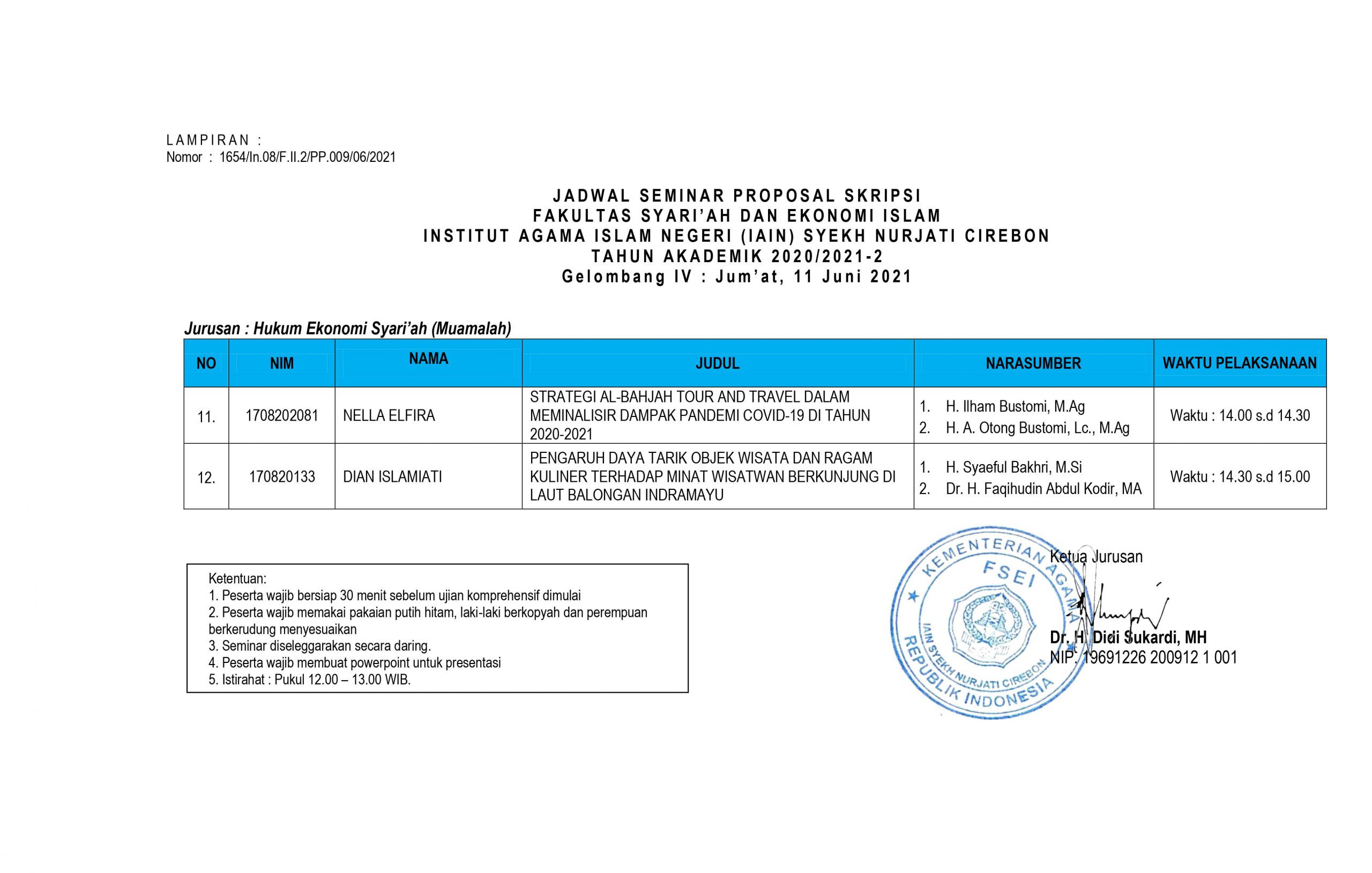 Jadwal Seminar Proposal Gelombang IV