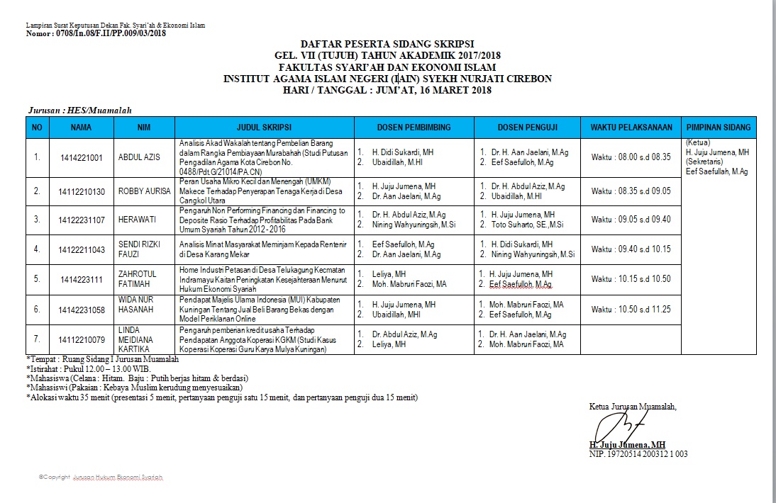Jadwal Sidang Munaqosyah Gel. VII
