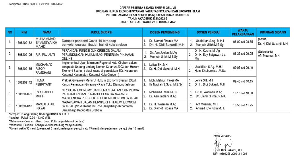 Jadwal Ujian Munaqosah Gelombang VII Jurusan Hukum Ekonomi Syariah