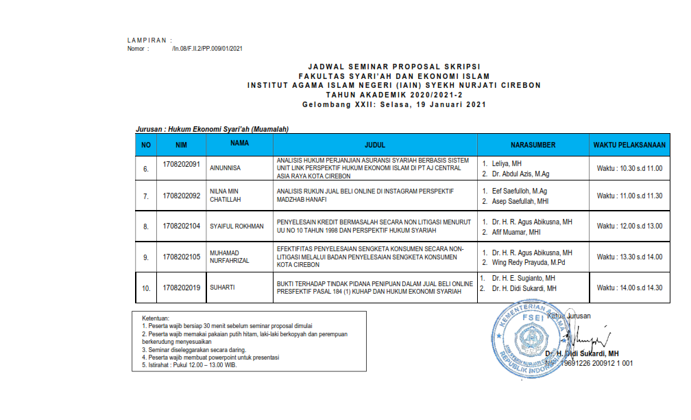 Jadwal Seminar Proposal Gelombang 12
