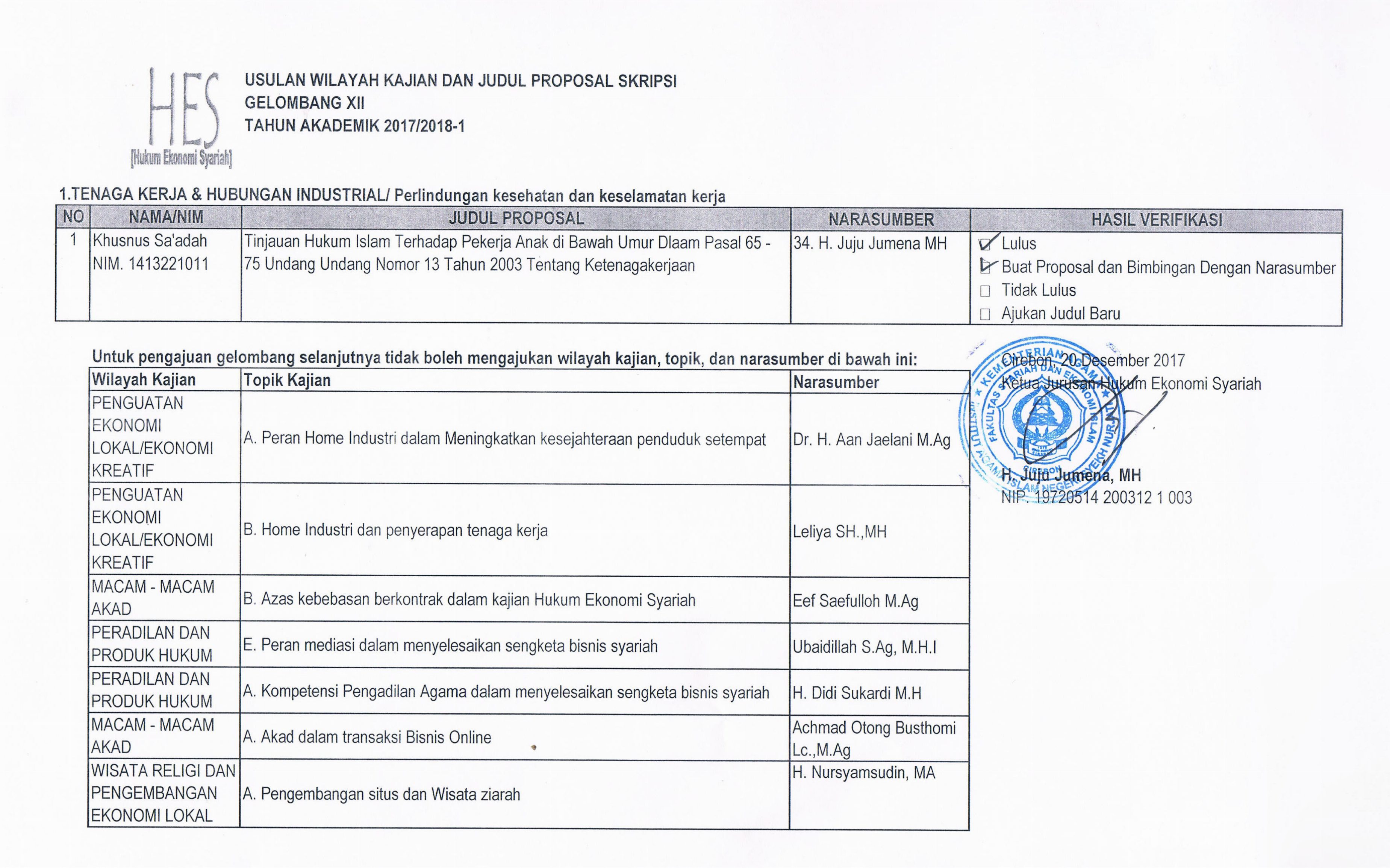 Hasil Verifikasi Pengajuan Judul Proposal Gel. XII