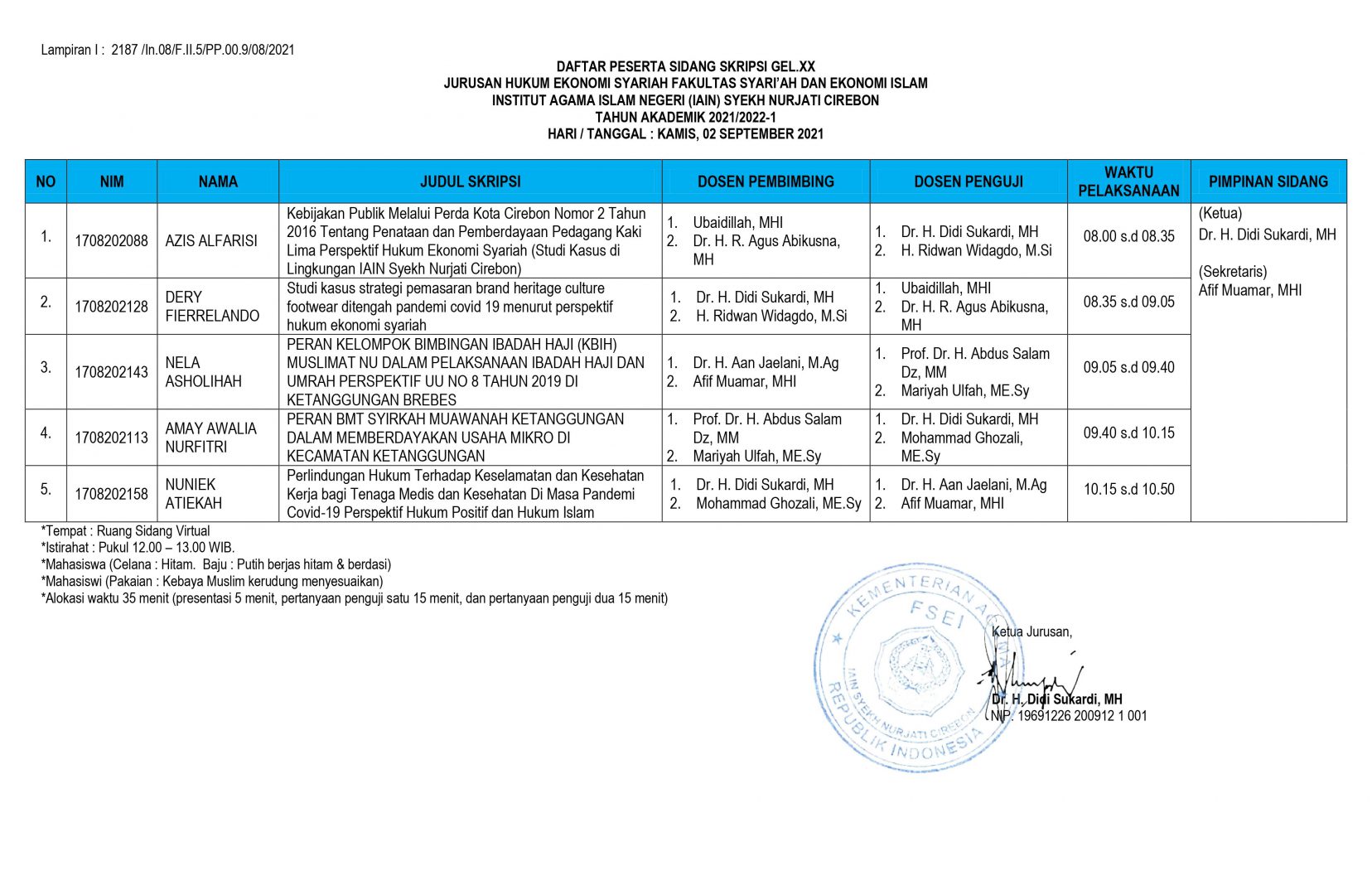 Jadwal Sidang Skripsi Gelombang XX