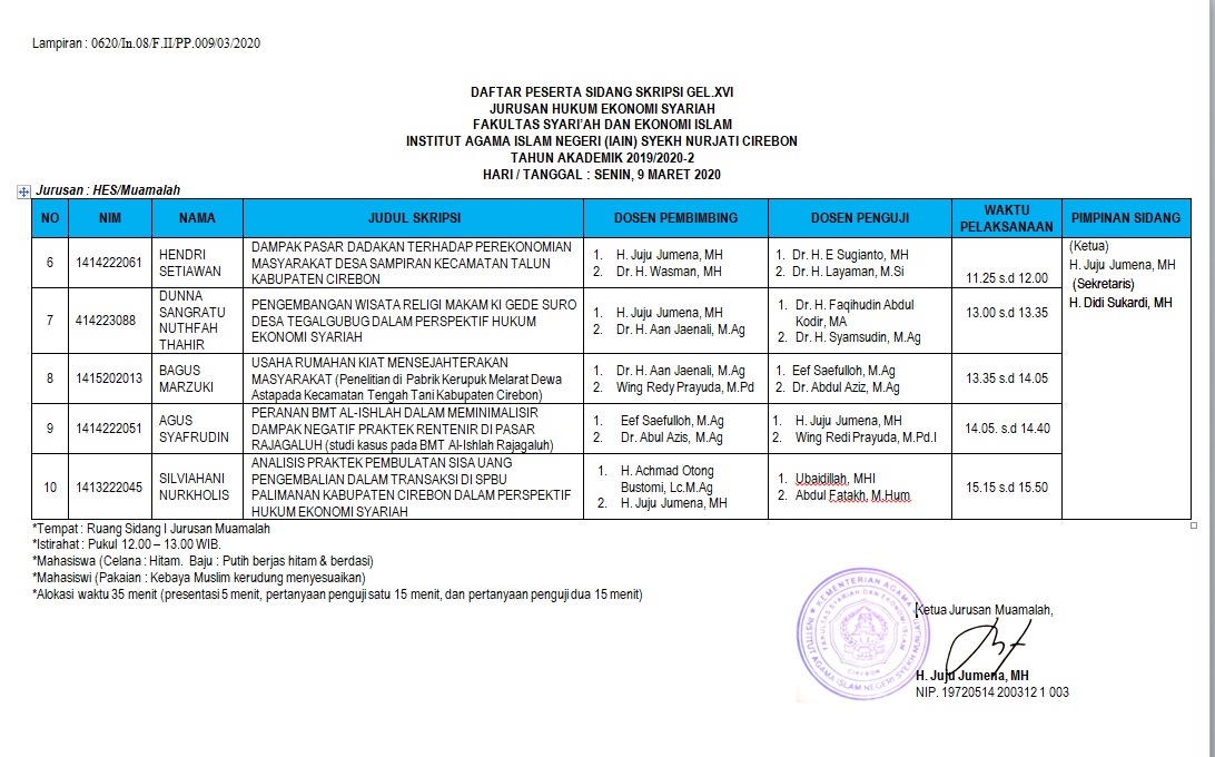 Jadwal Sidang Munaqosyah Gelombang XVI