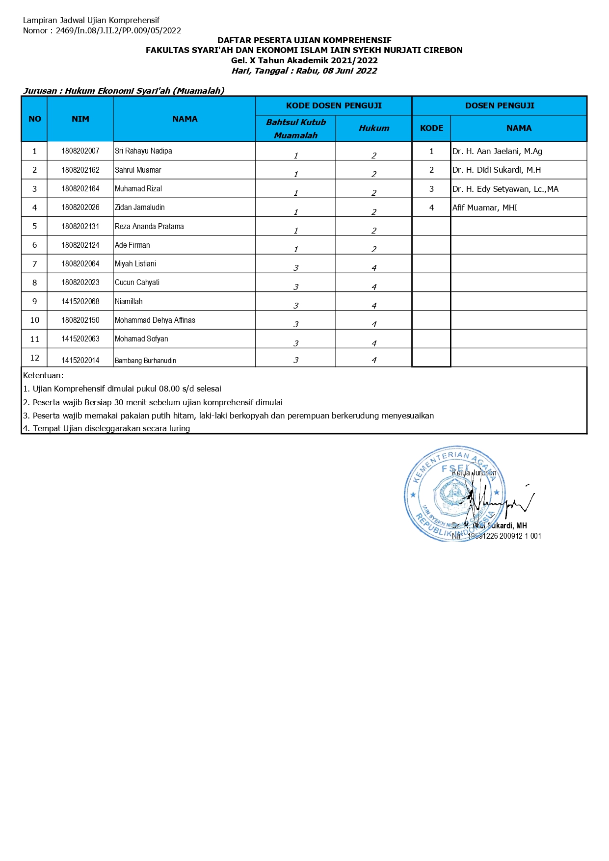 Udangan dan Jadwal Ujian Komprehensif Gel. X Jurusan Hukum Ekonomi Syariah/Mu'amalah