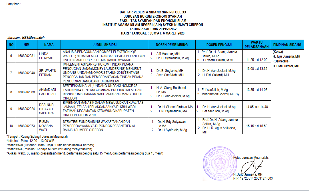 Jadwal Sidang Munaqosyah Gelombang XV