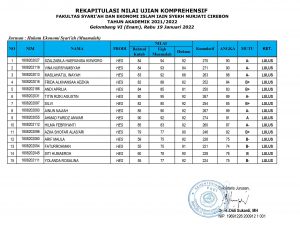 Pengumuman Hasil Ujian Komprehensif  Gelombang VI Jurusan Hukum Ekonomi Syariah