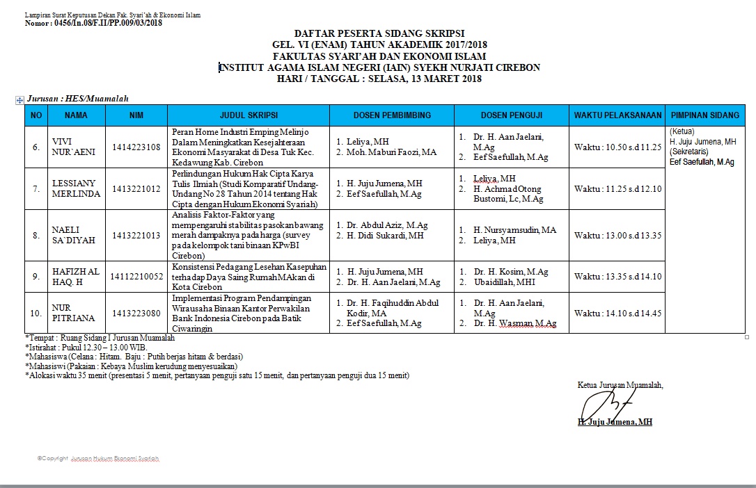 Jadwal Sidang Munaqosyah Gel. VI