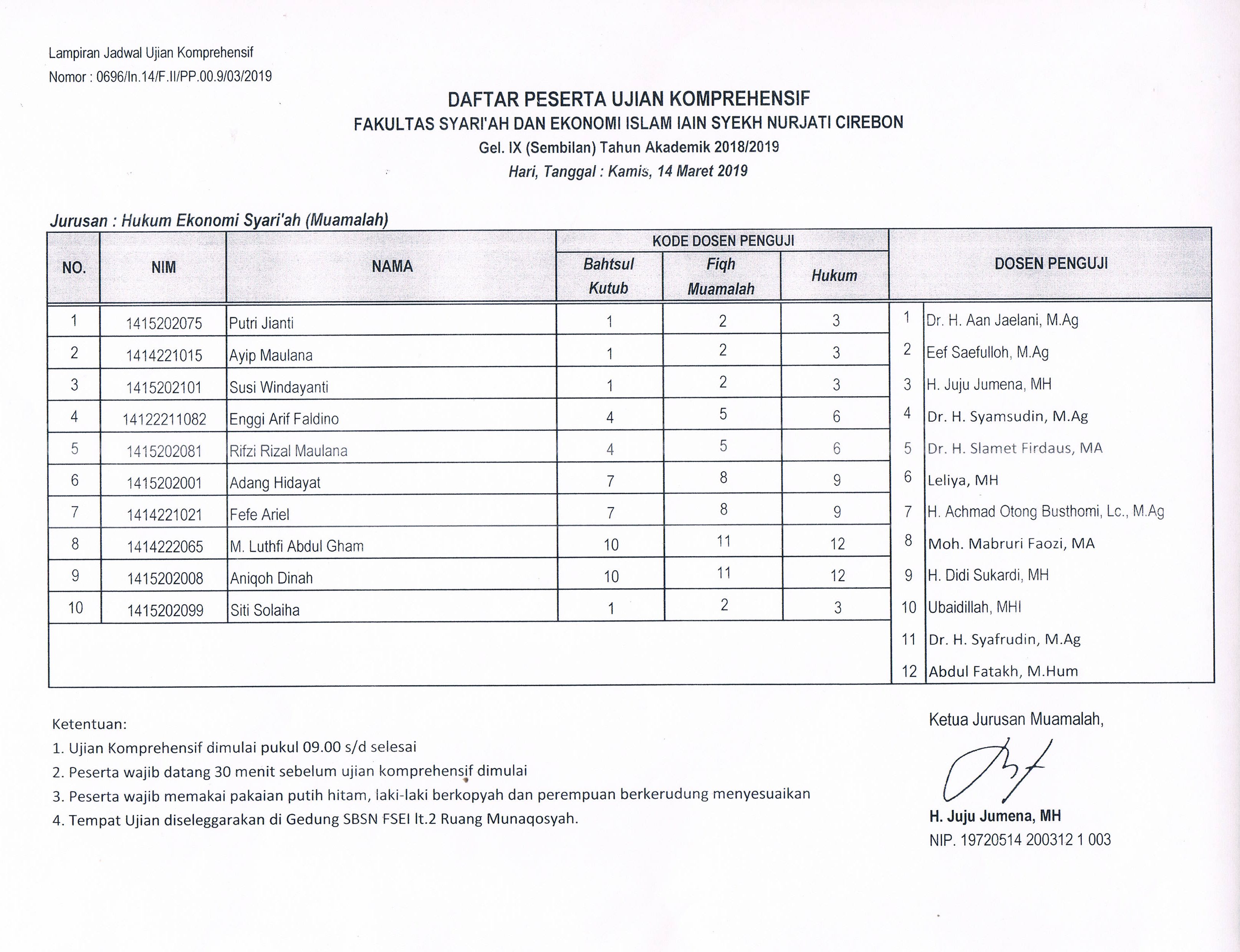 Jadwal Ujian Komprehensif Gelombang IX, Kamis, 14 Maret 2019