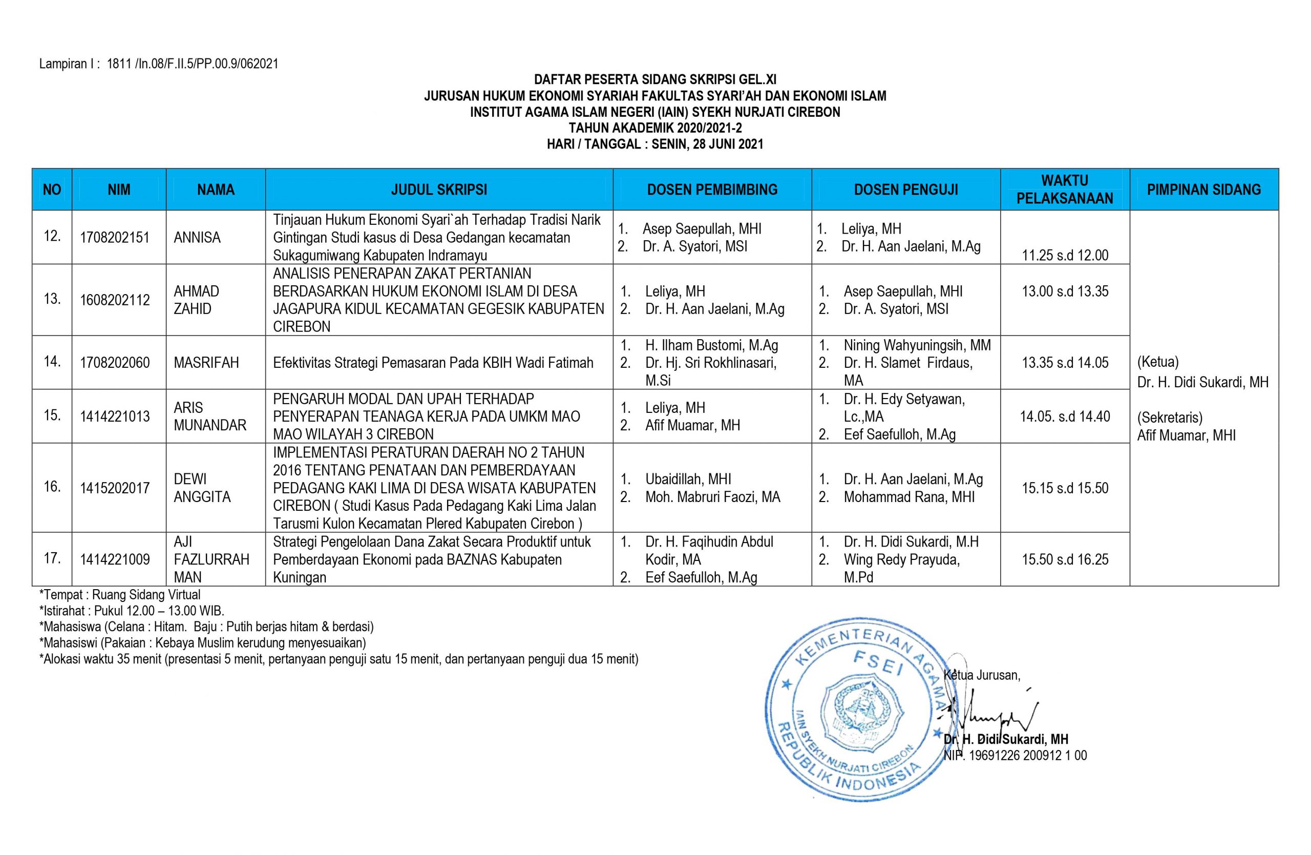Jadwal Sidang Munaqsoyah Gelombang XI