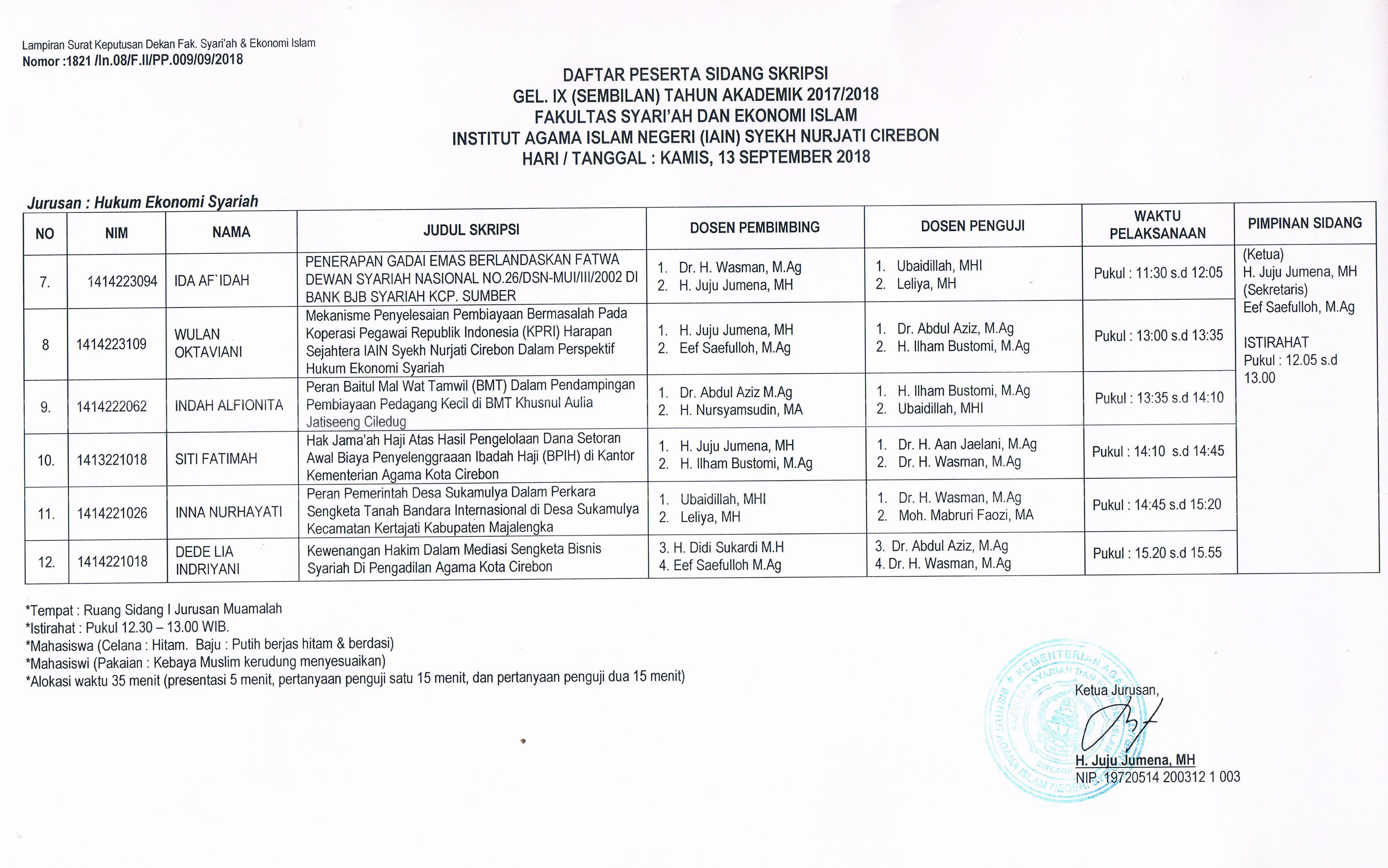 Jadwal Sidang Munaqosyah Gel. IX